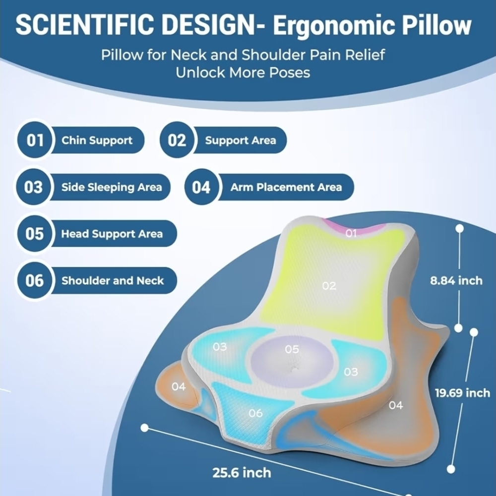 Reading Pillow for Bed, Lying, Leaning and Prone, Ergonomic Memory Foam - Picture 3 of 7